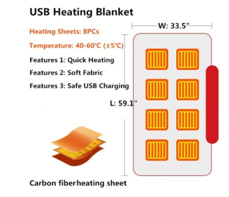 Electric Heated Shawl