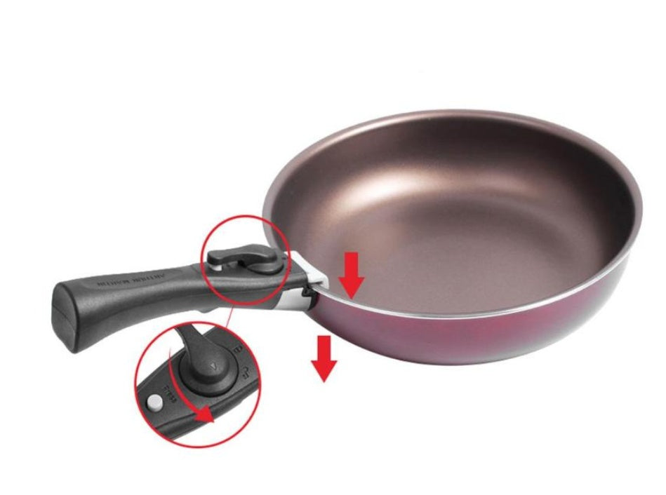 Detachable Wok Handle